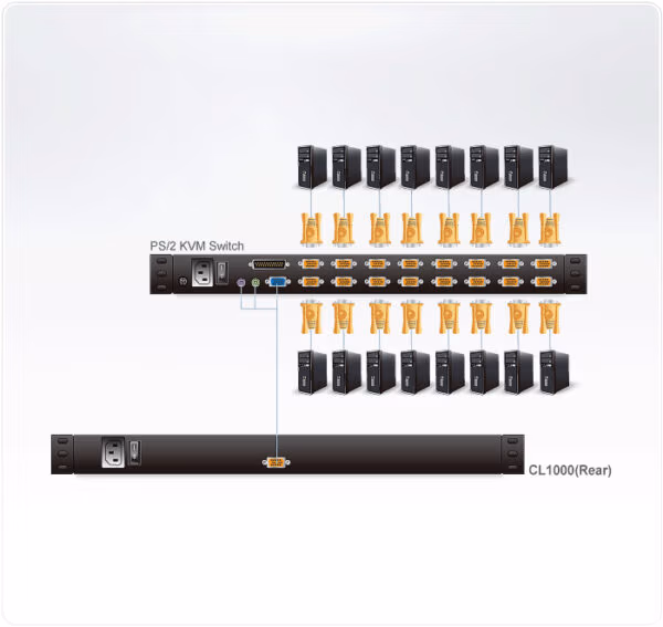 ATEN CL1000M rack console 43.2 cm (17") 1280 x 1024 pixels Black - Image 3