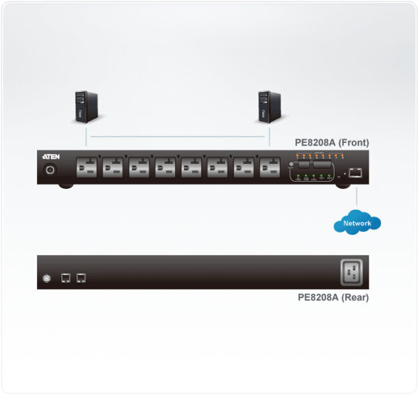 ATEN 1U 16A 8 Outlet Switched + Metered PDU + Free Eco PDU Manager Software - Image 4